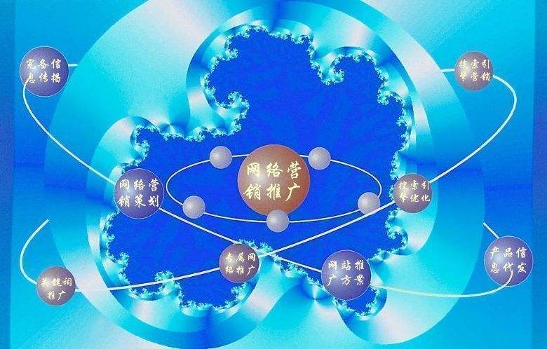 常德新媒体运营企业需要掌握的网络推广技巧有哪些